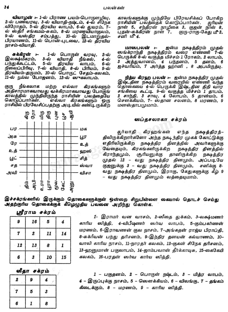 Panchangam